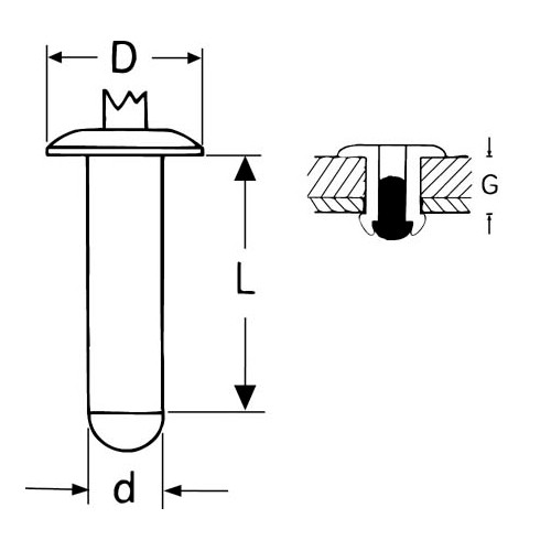 Blindnit EJOT Rostfri/Rostfri