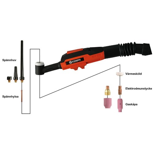 Slitdelar KEMPPI<br />TTK, TTC  för litet brännarhuvud