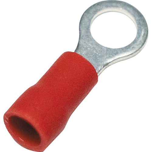 Kabelsko Ring isolerad